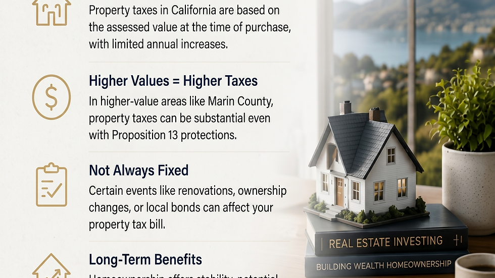 Educational infographic explaining California property taxes for Marin County homeowners, including assessed property values, Proposition 13 protections, long-term equity growth, and homeownership financial planning.
