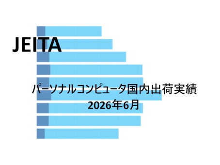6月のPC出荷、Win10特需の反動で台数32.3%減 金額は7.9%減にとどまる