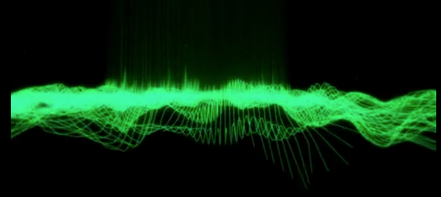 Timeless Frequencies