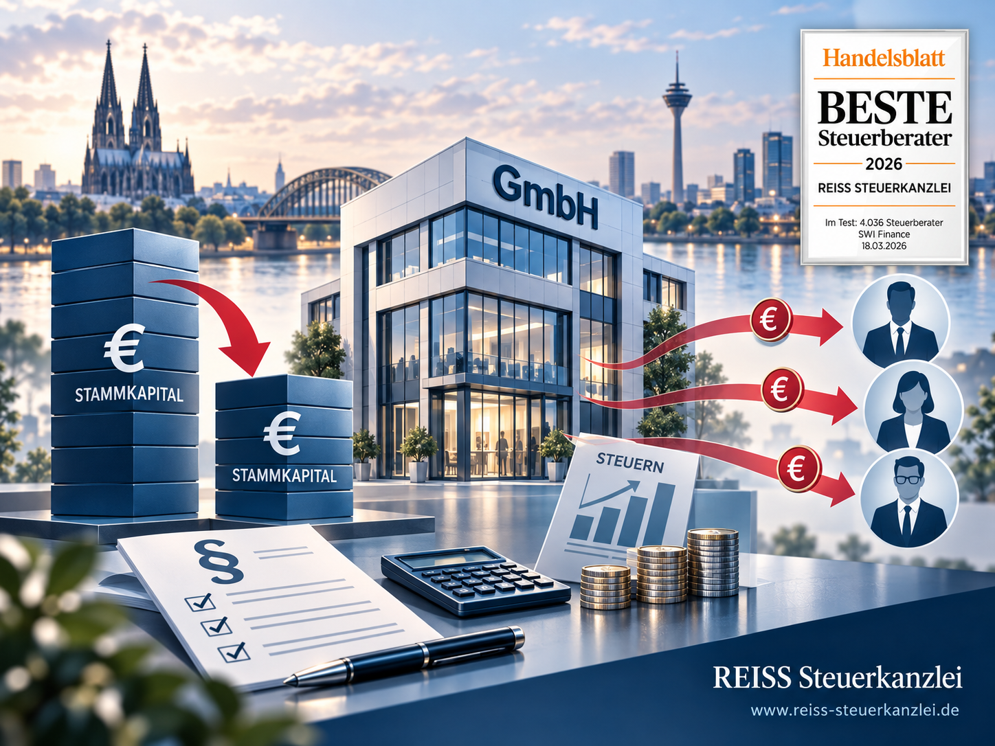 Illustration zur Kapitalherabsetzung einer GmbH mit reduziertem Stammkapital, Rückzahlungen an Gesellschafter, Steuerbezug und Kölner Skyline.