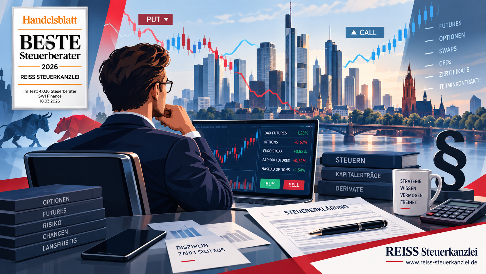 Illustration zu Optionen, Futures und Derivaten mit Börsencharts, Steuerunterlagen und Frankfurter Skyline sowie Auszeichnung „Beste Steuerberater 2026“ der REISS Steuerkanzlei.