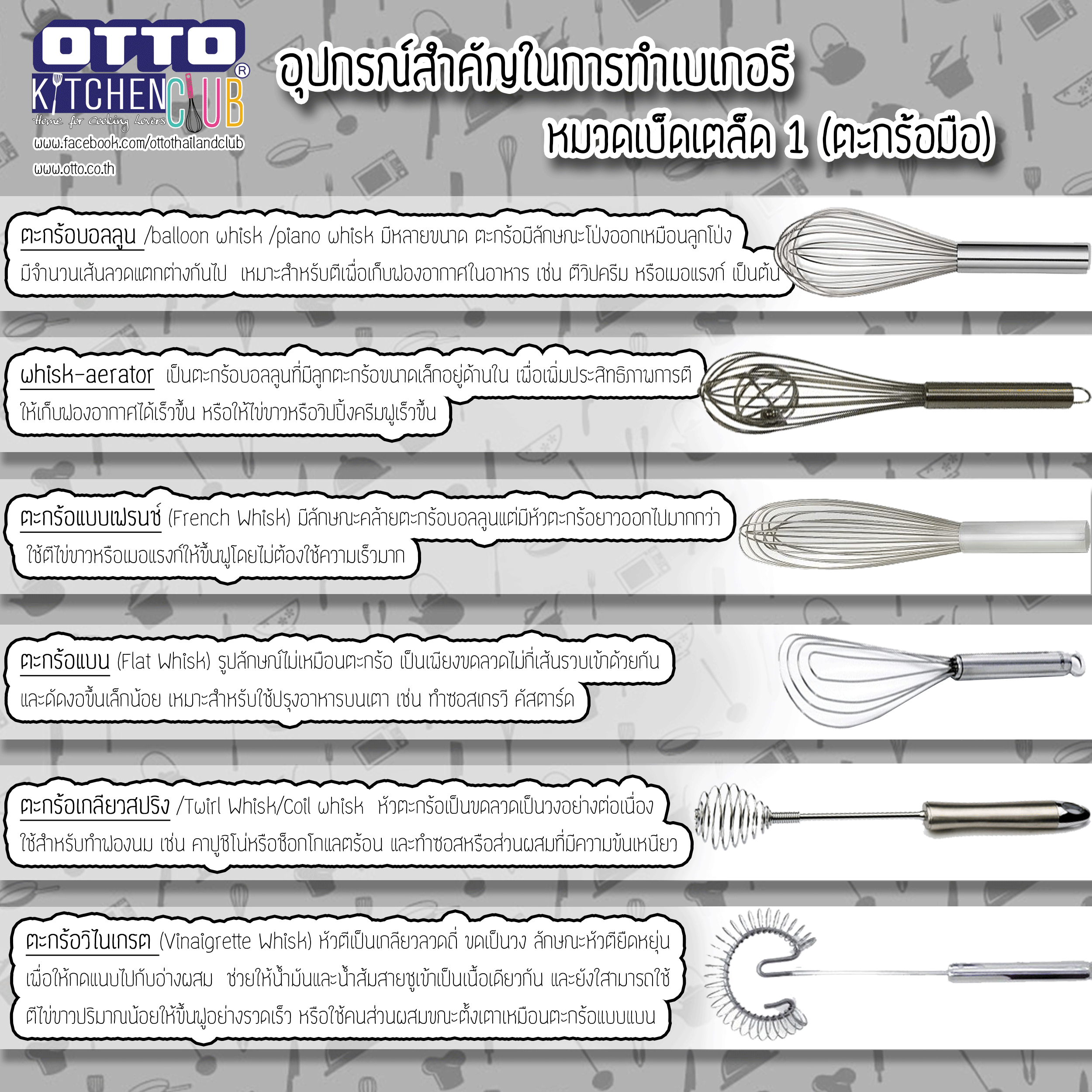 อุปกรณ์สำคัญในการทำเบเกอรี่ (ตอน 5)