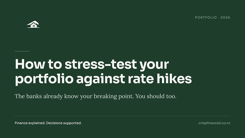 Dark green finance slide with white text: How to stress-test your portfolio against rate hikes; PORTFOLIO 2026 and logo above