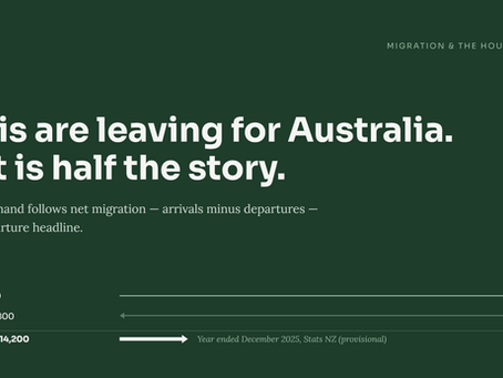 Population Outflows and the Housing Market: Should You Worry About New Zealanders Moving to Australia?