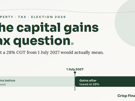 Capital Gains Tax and the 2026 Election: What It Actually Means for Property Investors