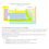 Thumbnail: Periodic Table Study Guide for Students: Color-Coded & Easy to Understand