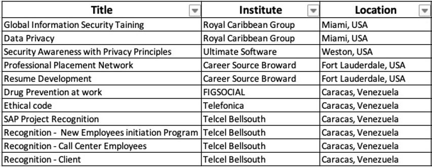 Corporate Training Courses 3.jpg