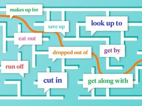 Aprimorando o vocabulário com o uso de Phrasal Verbs.