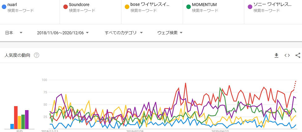 Screenshot 2020-12-06 222338.jpg