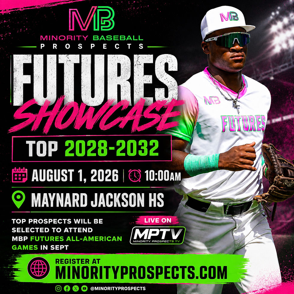 MBP Futures Showcase