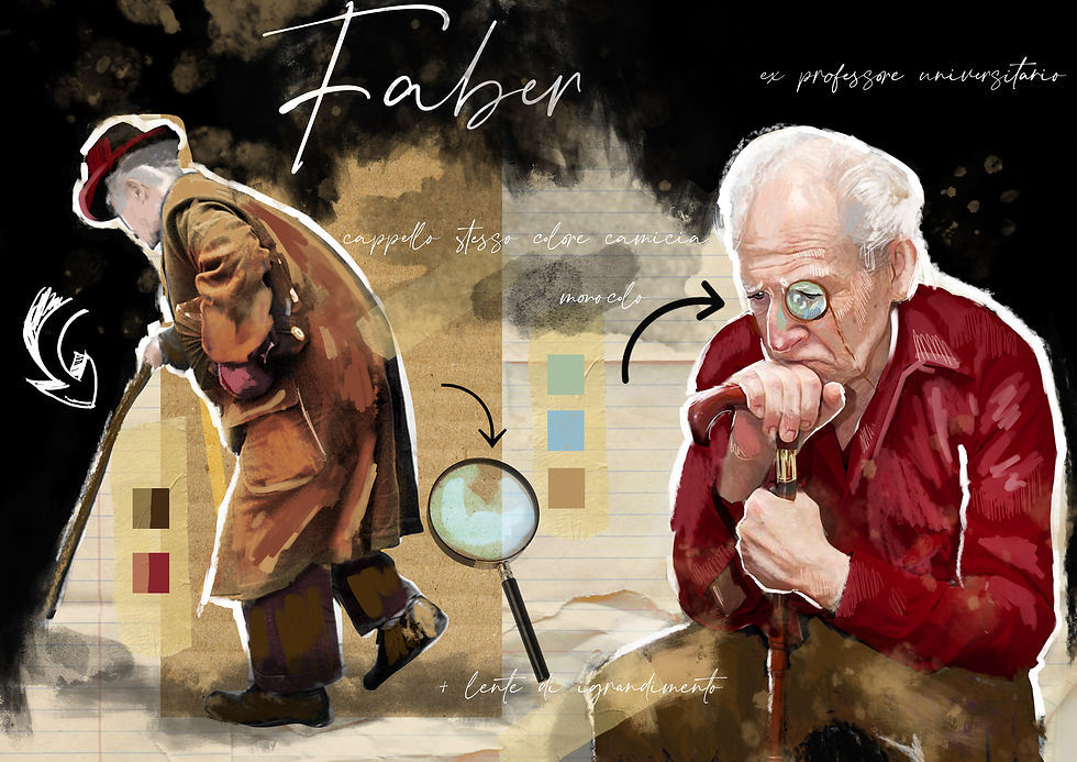 Faber