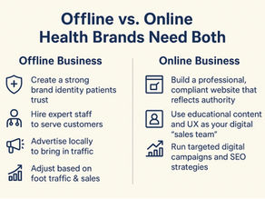 Website is a virtual store that never closes