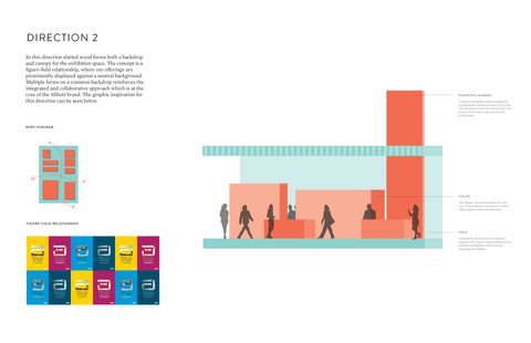 Design Exploration - Diagram Direction 2