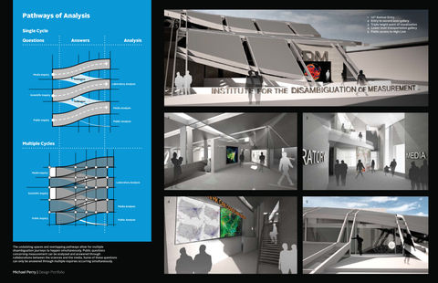 Institute of Measurement - Portfolio Page 3