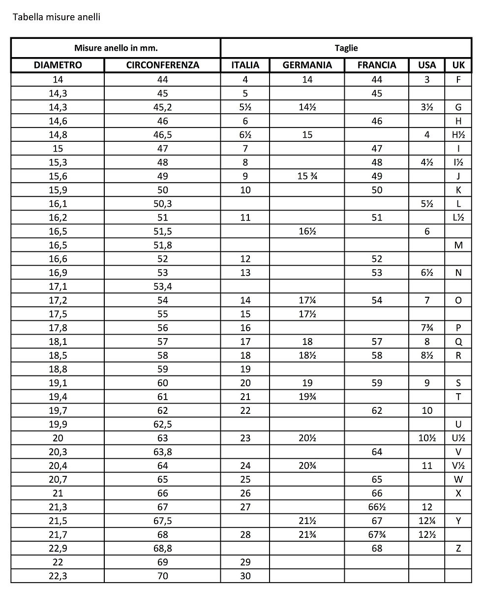 Miniatura: Anello Stile Punk TURQUOISE CRYSTAL