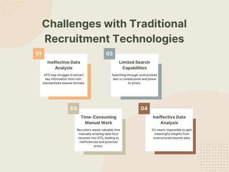 The Role of Resume-to-CSV Conversion in Modern Recruitment Technologies