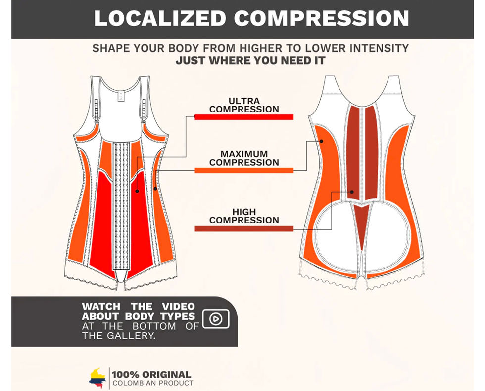Miniatura: Maria E Maximum Tummy Compression Faja