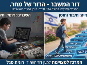 פערים לימודיים אחרי הפנדמיה (קורונה) ומלחמה – דור של אתגרים ומה עושים עכשיו?