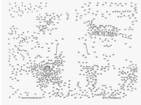 Connecting Dot to Dot