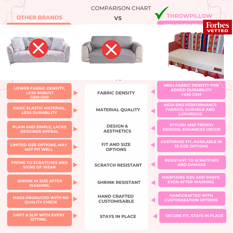 Thumbnail: 3-Seater Sofa Cover: Customizable Bohemian Seat & Back Cover