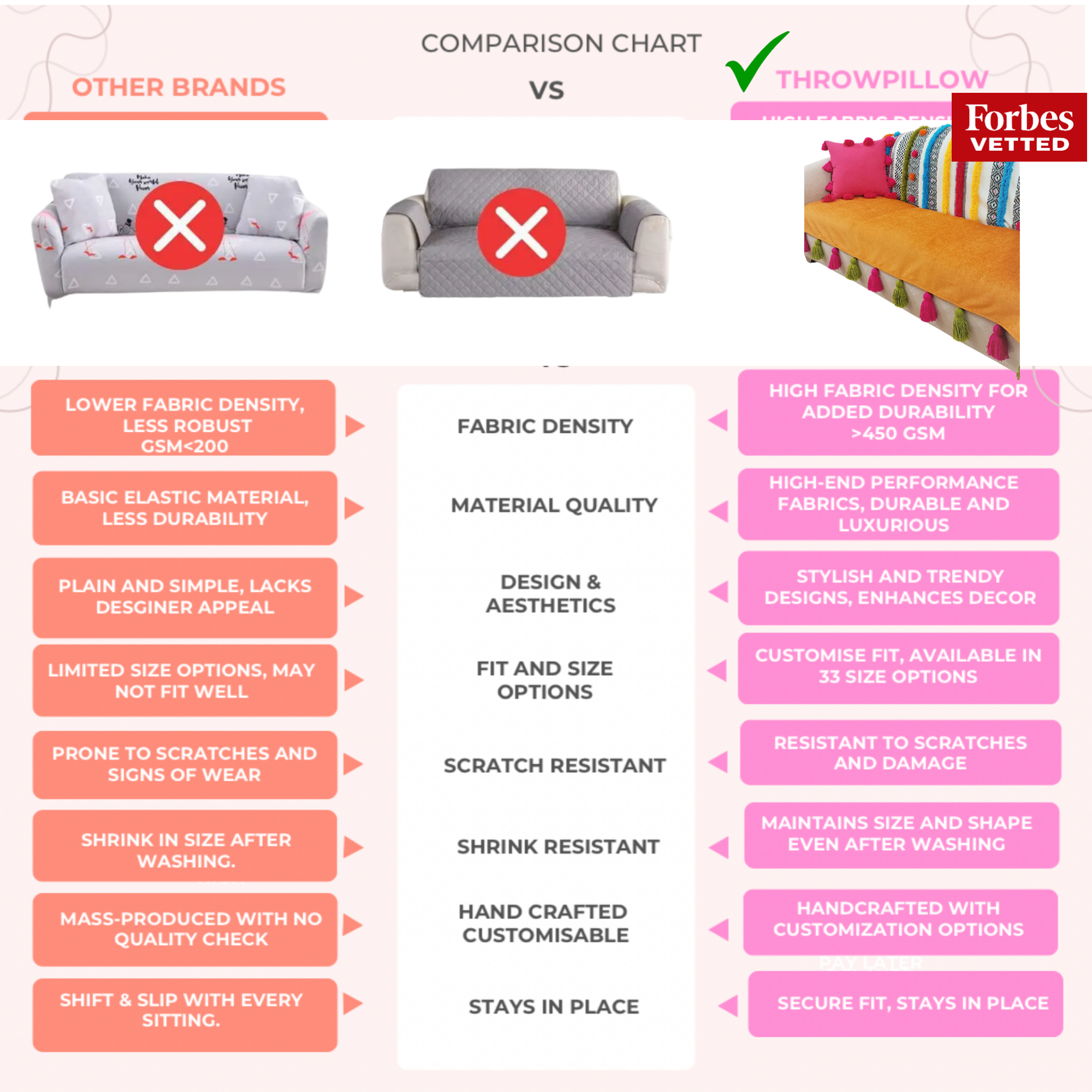 3-Seater Sofa Cover: Customizable Bohemian Seat & Back Cover