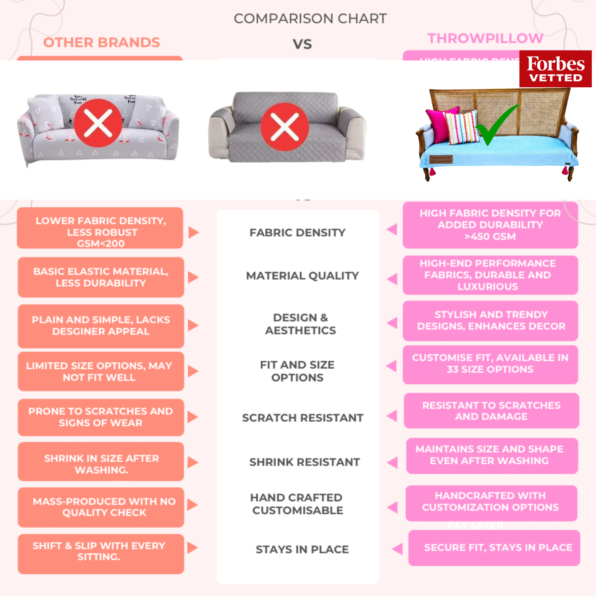 Customisable Solid Anti Slip 3 Seater Sofa Seat Cover- Corner Tassel