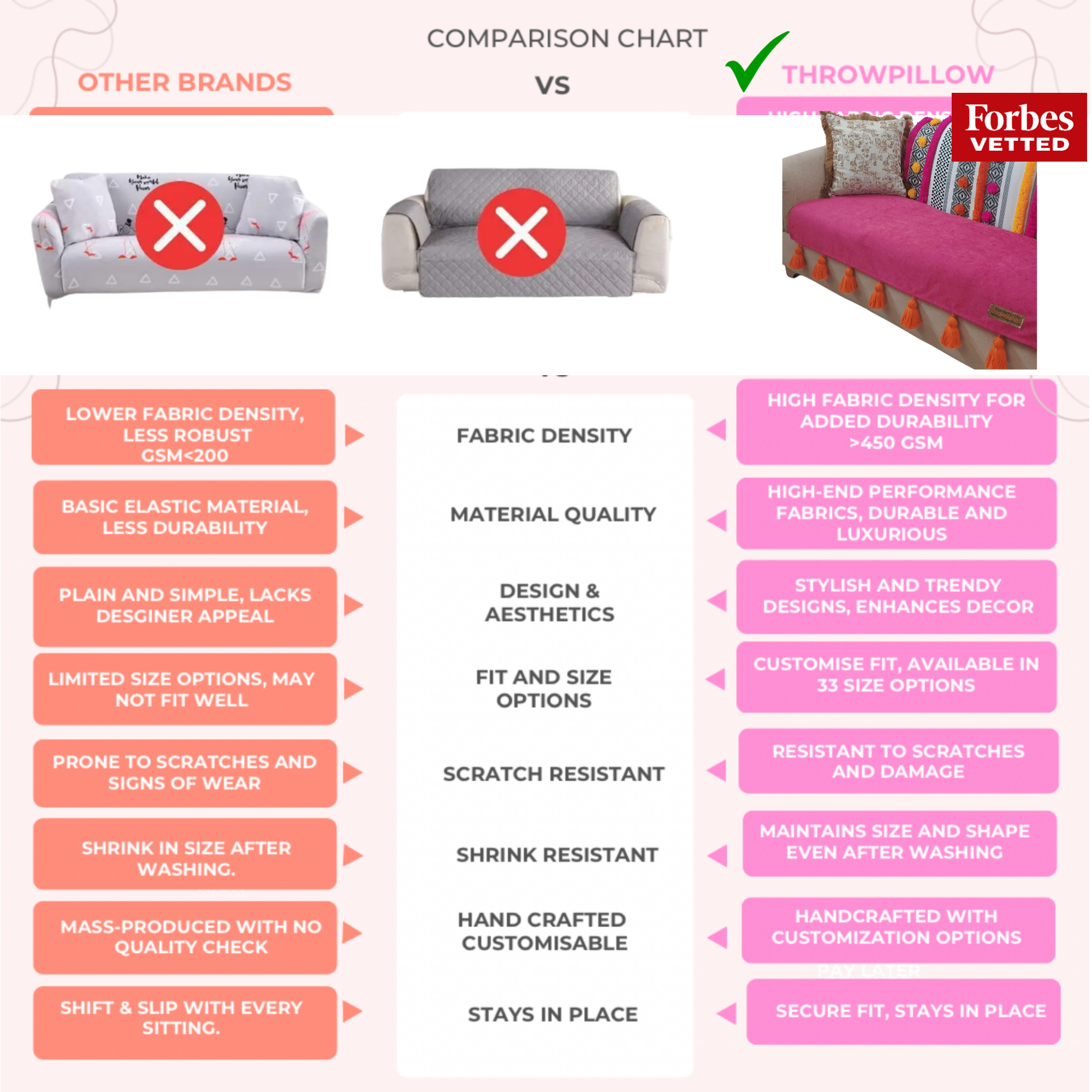 Two-Seater Designer Trendy Pink Bohemian Custisable Sofa Cover Set