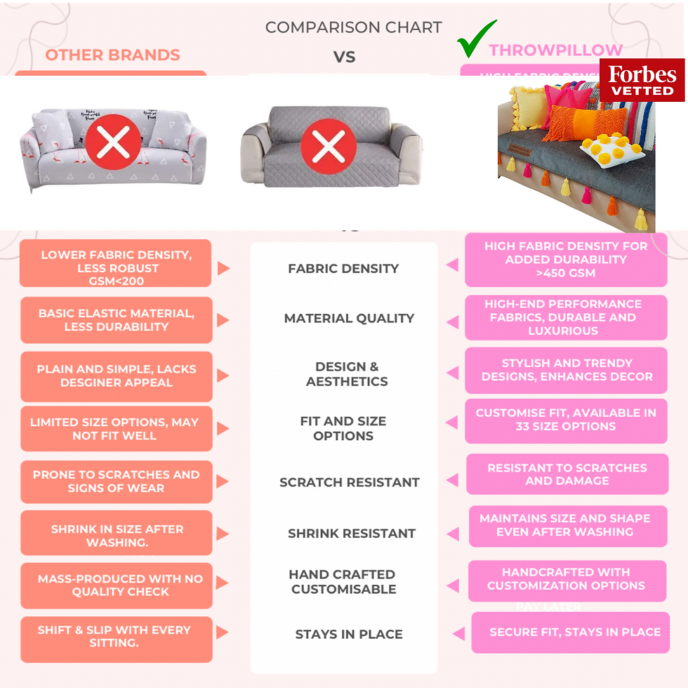 Thumbnail: 3-Seater Sofa Cover: Customizable Bohemian Seat & Back Cover