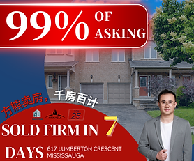 Nearly 1,700 Sq. Ft. Freehold Townhouse in Mississauga