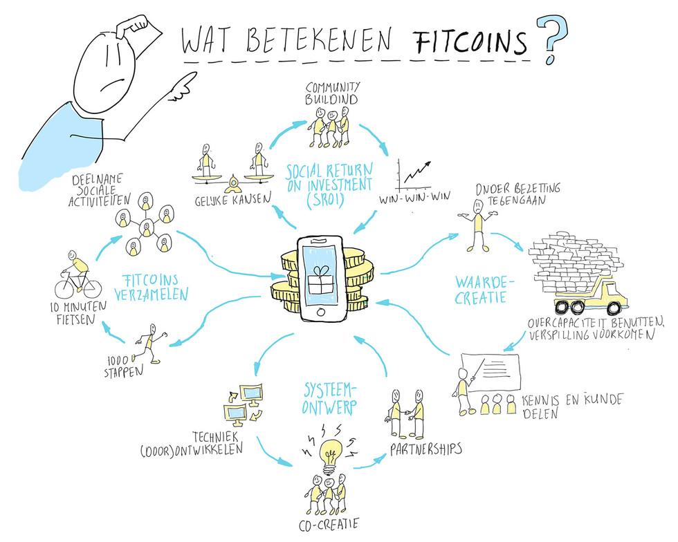 VDLpresentatie-def P6.jpeg