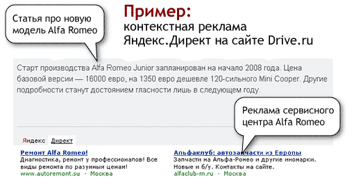 Alt-Настройа контекстной рекламы Яндекс Директ во Владимире.СЕО продвижение сайта.