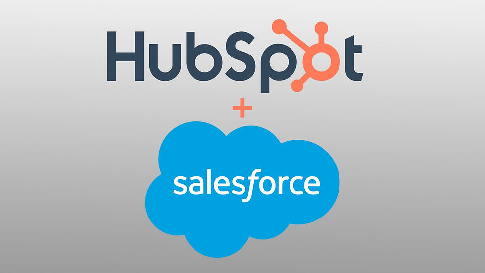 CRM Integration | Contact Management | Marketing Automation | Customer Relationship Management | CRM Software | Best CRM |