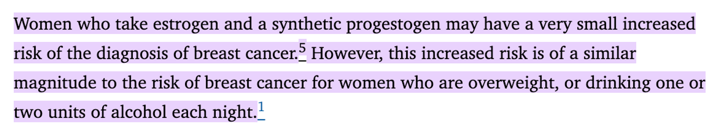 Women who take estrogen and a synthetic progestogen may have a very small increased risk of the diagnosis of breast cancer.5 However, this increased risk is of a similar magnitude to the risk of breast cancer for women who are overweight, or drinking one or two units of alcohol each night.