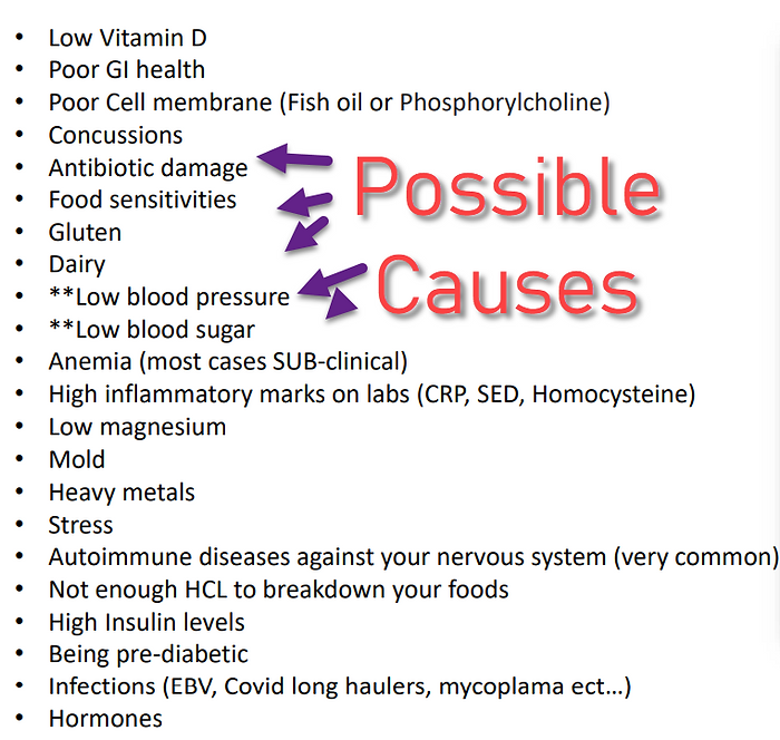 do i have dysautonomia quiz