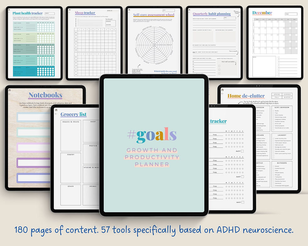 Thumbnail: Digital Planner for Self Care & Habit Tracker For iPad, Goodnotes, Notability