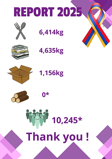 report2025armfoodbank