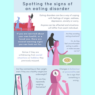 Mental health awareness week - do you know the signs of an eating disorder?