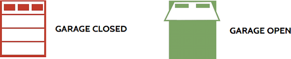 Garage Control