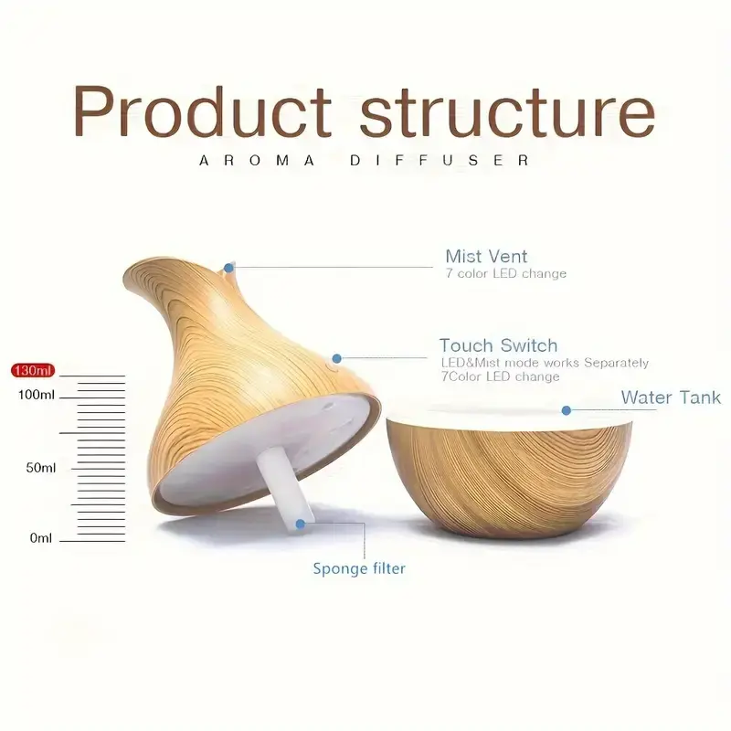 information about the aromatherapy essential oil diffuser