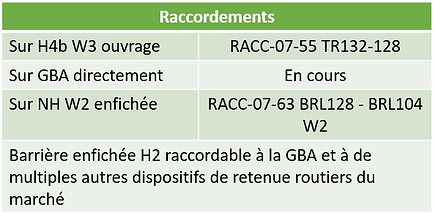 BRL128 RACC.PNG