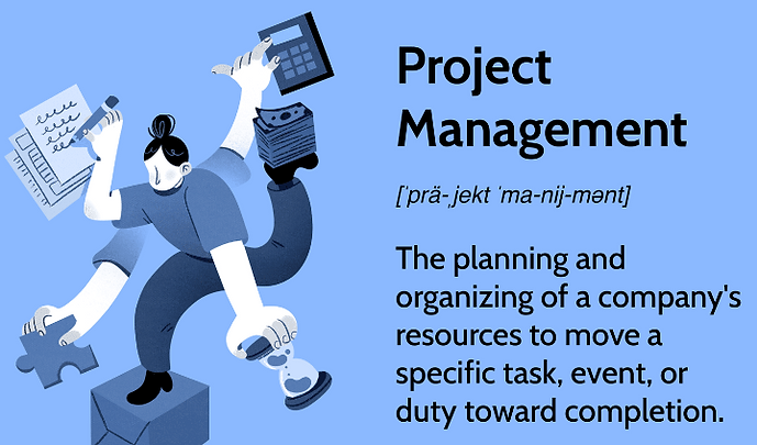 Project Management KRP Tech Solutions call center