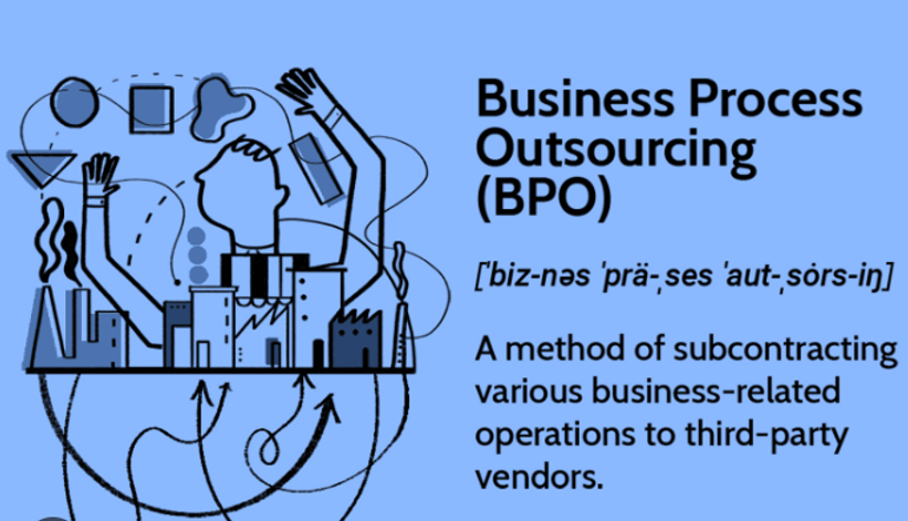 Business Process Outsourcing KRP Tech Solutions