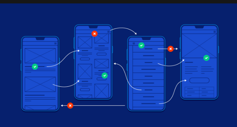 Mobility & UX/UI Consulting KRP Tech Solutions 