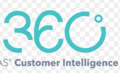 Intelligence 360 KRP Tech Solutions call center
