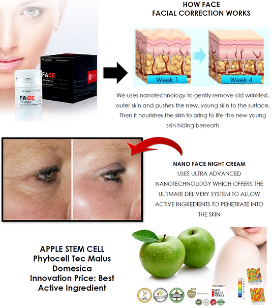 ATA Nano FACE Skin Care AntiAging Cream