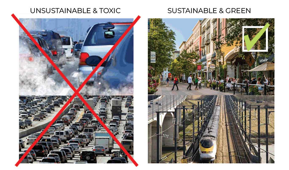 ensuring developments consider not only social equity but also local ecosystems and community well-being.