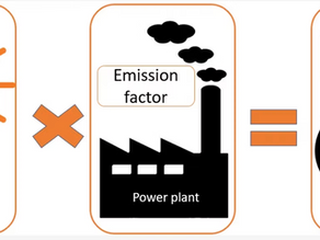 EFDB? Emission Factor Database