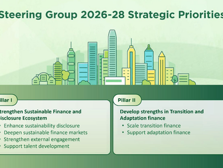 Hong Kong’s 2026–2028 Sustainable Finance Priorities: From Disclosure to Transition and Resilience