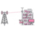 Antena do Modem LTE 4G.png