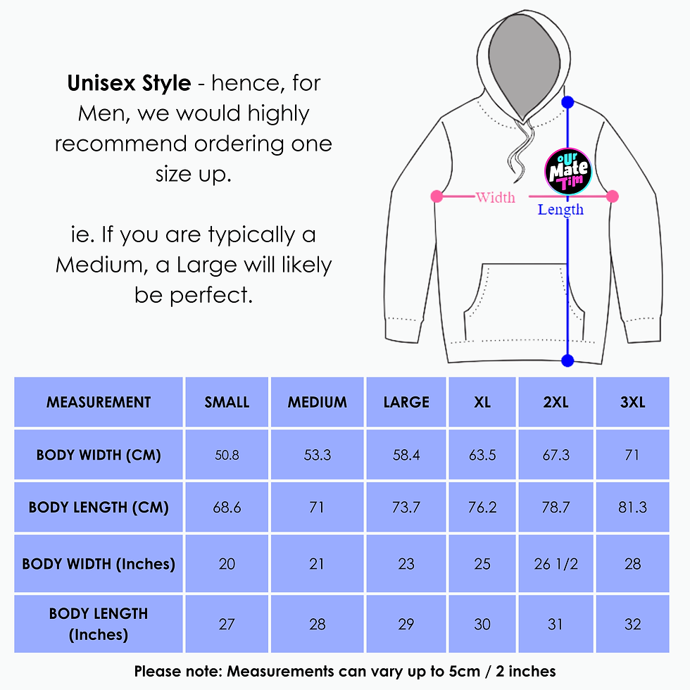 Thumbnail: Beware of Killer Whales